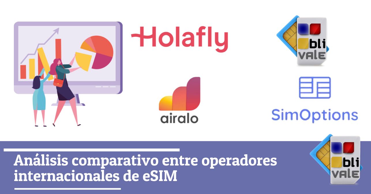 blivale_image_es_Análisis comparativo entre operadores de eSIM_643x337 Análisis comparativo entre operadores internacionales de eSIM